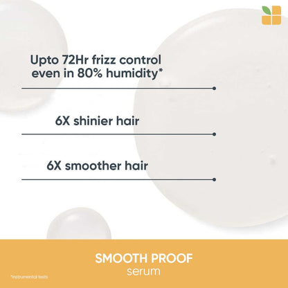 Biolage Smoothproof 6-in-1 Professional Hair Serum for Frizzy Hair |Deep Smoothening With Avocado & Grape Seed Oil | Natural & Vegan