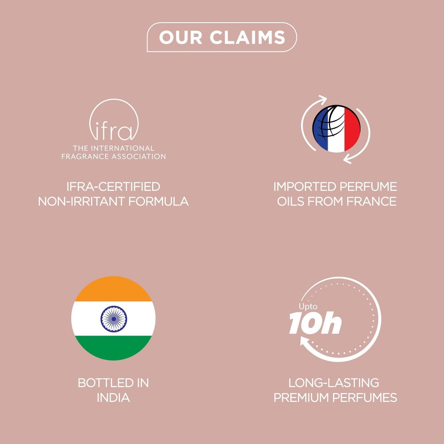 Bella Vita Luxury Long Lasting Women Gift Set | Perfume for Woman | 4x20ml | Gifts for Women | Floral, Fruity, Premium Fragrance Scent | Date, Senorita, Glam, Rose