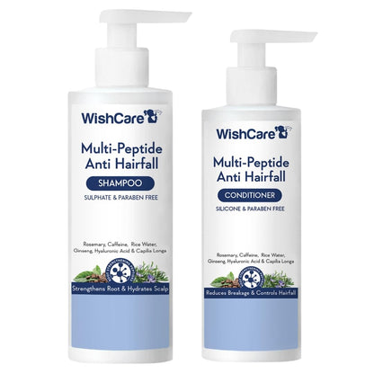 WishCare Multi Peptide Anti Hairfall Shampoo – Paraben & Sulphate Free Shampoo for Women & Men with Rice Water, Rosemary, Hyaluronic Acid & Caffeine for Hairfall Control 250ml