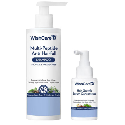 WishCare Hair Growth Serum Concentrate - 3% Redensyl, 4% Anagain, 2% Baicapil, Caffeine, Biotin & Rice Water - Advanced Hair Growth Serum for Hair Fall Control & Hair Growth 30ml