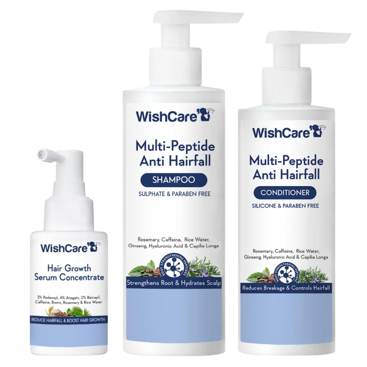 WishCare Hair Growth Serum Concentrate - 3% Redensyl, 4% Anagain, 2% Baicapil, Caffeine, Biotin & Rice Water - Advanced Hair Growth Serum for Hair Fall Control & Hair Growth 30ml