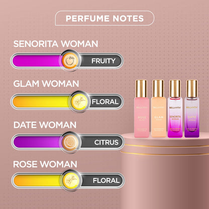 Bella Vita Luxury Long Lasting Women Gift Set | Perfume for Woman | 4x20ml | Gifts for Women | Floral, Fruity, Premium Fragrance Scent | Date, Senorita, Glam, Rose