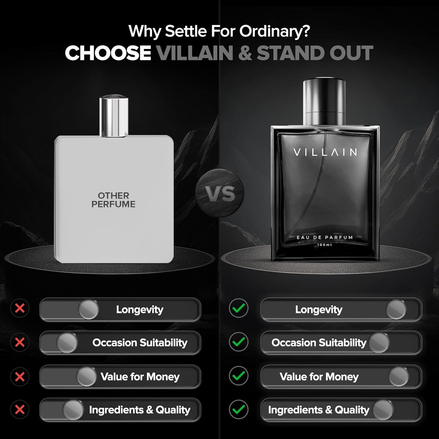 Villain Perfume For Men 100 Ml - Eau De Parfum - Premium Long Lasting Fragrance Spray - Woody & Spicy