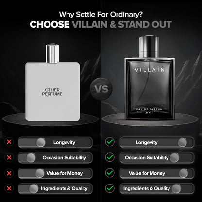 Villain Perfume For Men 100 Ml - Eau De Parfum - Premium Long Lasting Fragrance Spray - Woody & Spicy